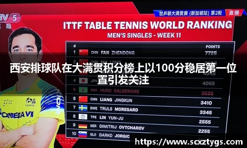 365WM完美体育官网