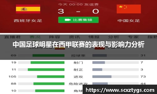 365WM完美体育官网